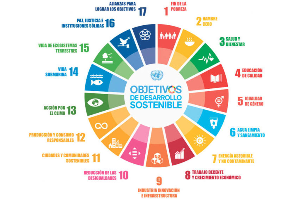 objetivos desarrollo sostenible 01